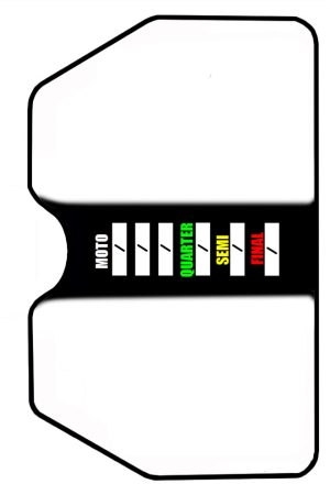 SRP Wrap Round Side Plate Number Boards